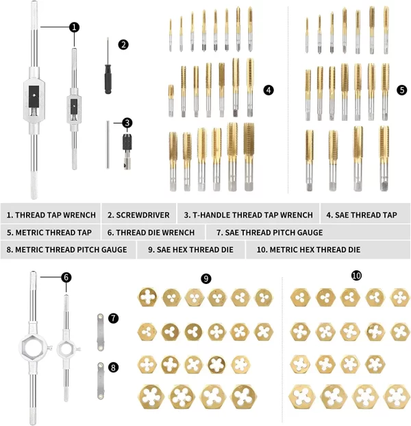 WYNNsky Die & Tap Set